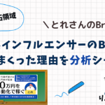 【未開拓領域】副業系インフルエンサーのBrainが売れまくった理由を分析シテみた