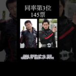 【総投票数1000票以上】可愛すぎる仮面ライダーのヒロイン15選　7〜1位