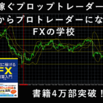 初心者からプロのトレーダーになるFXの学校