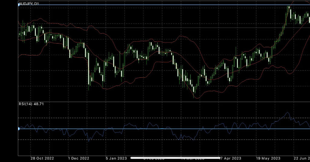 かずま流　相場の本質
