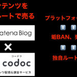 【すべて公開】note✖️はてなブログ✖️codoc で作るコンテンツ販売の悪魔の教科書