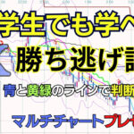 マルチチャートを使った勝ち逃げ戦略講座