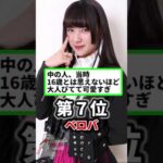 【ちょっとコメント多め】可愛すぎな仮面ライダーダークヒロイン TOP7