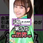 可愛すぎなスーパー戦隊ヒロイン TOP5