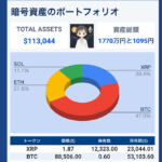 【仮想通貨】iPhoneアクションボタンで暗号資産を1秒確認。価格自動取得・あなただけの「究極」ポートフォリオ完全管理シート