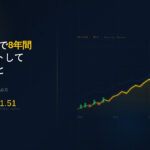 「本当に使えるEA」の条件【実データ・設定値公開】＋　FX、仮想通貨RankingTool