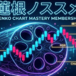 あなたのトレードを変える非時系列チャート『練行足』ノススメ