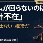 マネジメントOS実装完全版──「自分でやった方が早い」を捨ててチームで回す