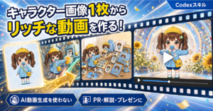 【キャラ画像1枚→完成MP4】ナレーション・BGM・SFXまで作るCodexスキル「1枚からリッチ動画」